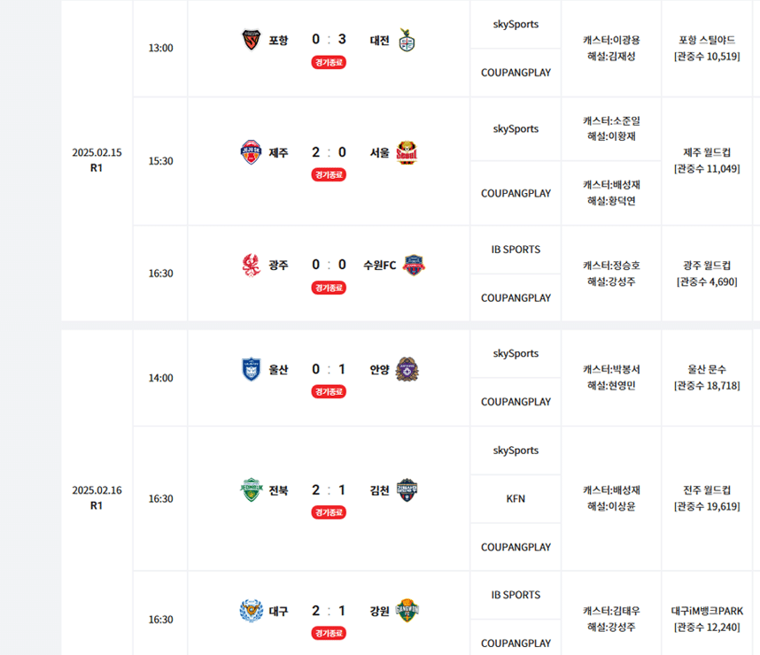 2025 K리그1 1라운드 경기결과