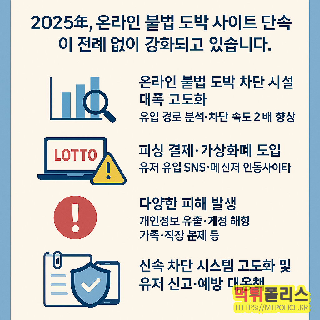 2025년 불법 도박 사이트 단속 및 자료 안내 3 2025년 불법 도박 사이트 단속 - 인포그래픽