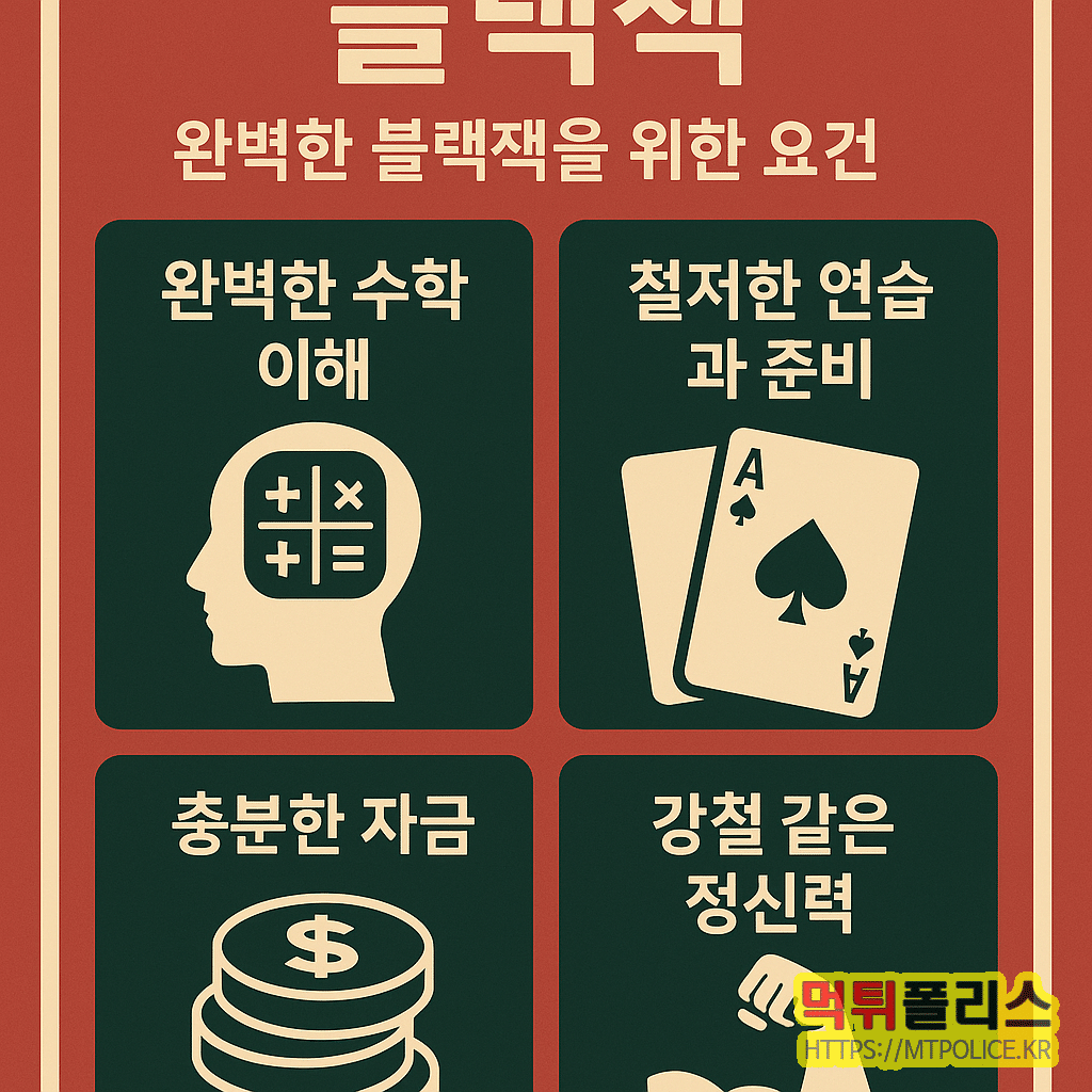 인포그래픽