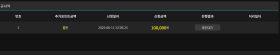 synn casino 공개 제보자료 미리보기