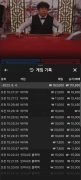 먹튀사이트 리스트 4 88카지노 공개 제보자료 미리보기