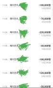 비바라비다 공개 제보자료 미리보기